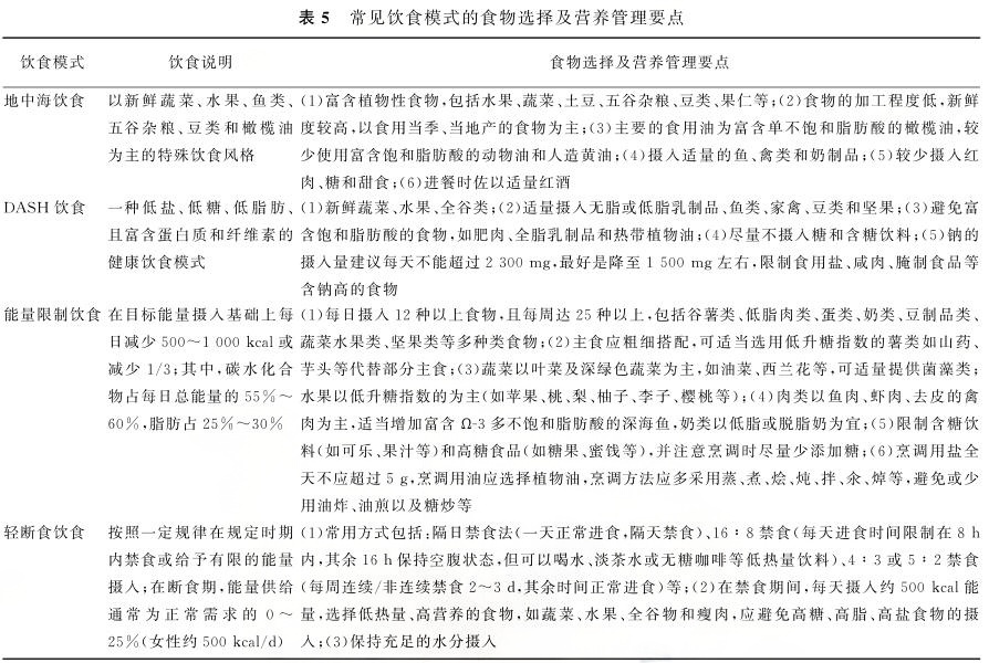 20251231695695.png 表5.png